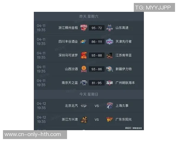 辽宁开心迎战广州富力全力争胜力争积分榜上游位置 辽宁开心迎战广州富力全力争胜力争积分榜上游位置